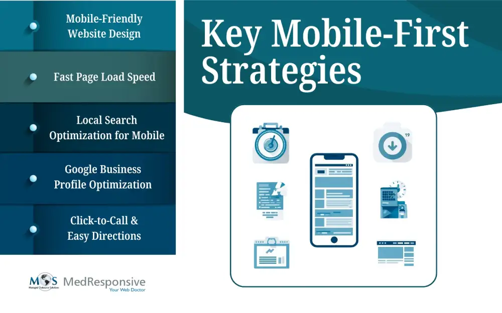 Key Mobile-First Strategies for Local Businesses