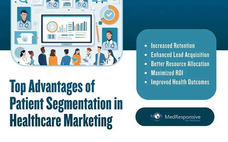 Patient Segmentation in Healthcare Marketing