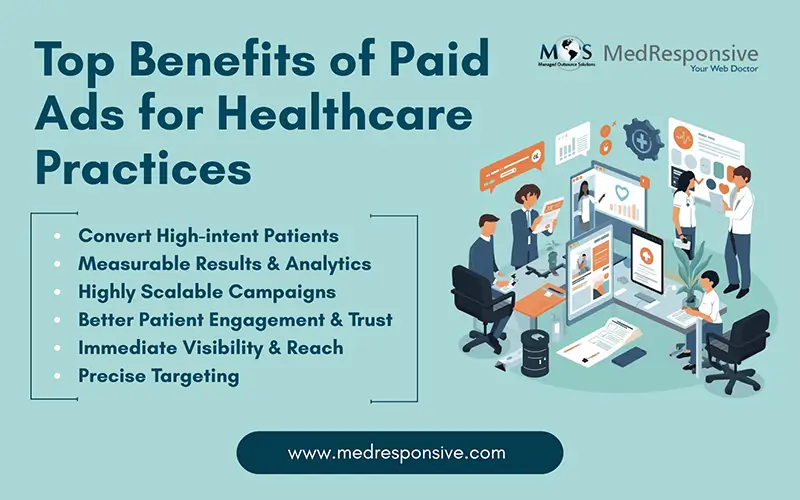 Benefits of Paid Ads for Healthcare Practices