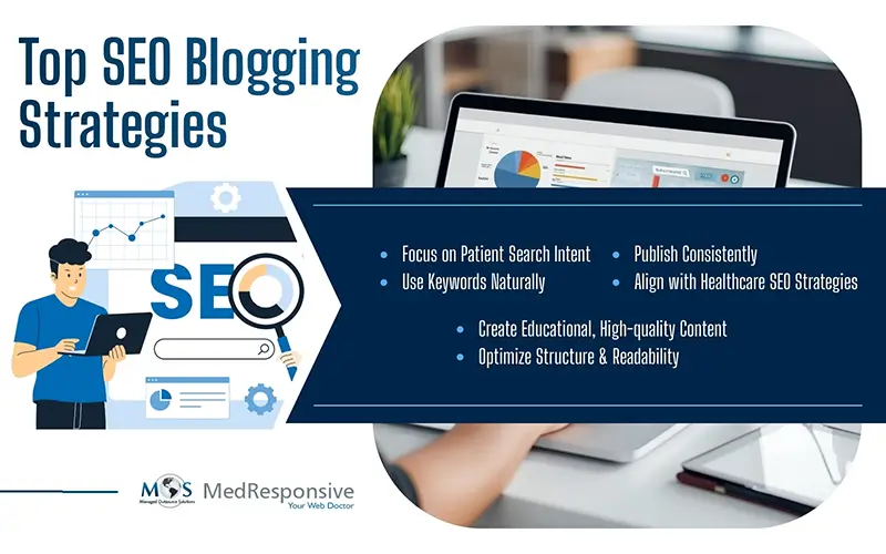 SEO Blogging Strategies