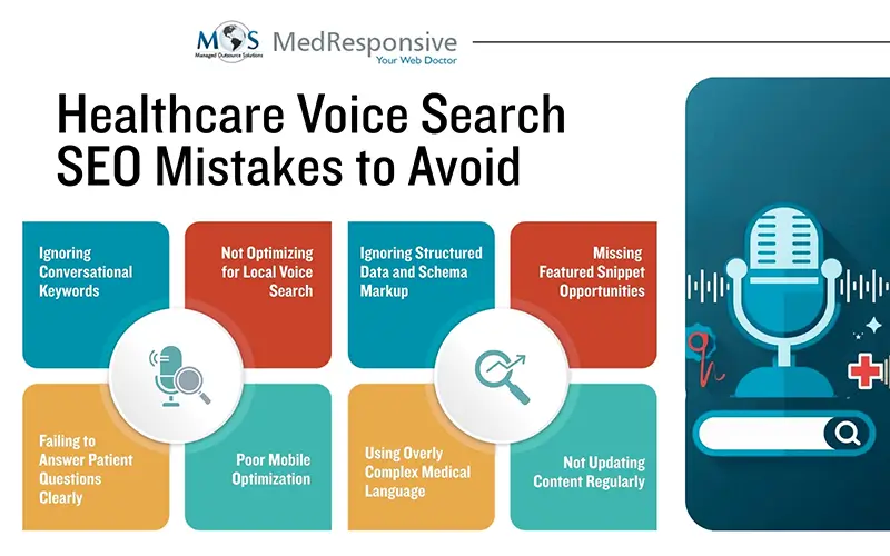 Healthcare Voice Search SEO Mistakes
