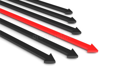 Competitive Analysis Competitive Analysis