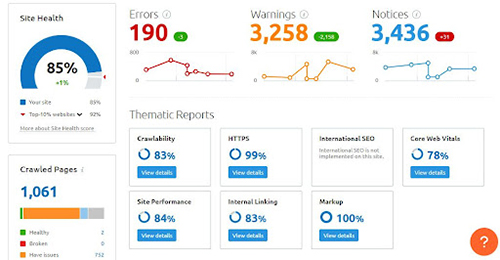 SEO Mistakes That Businesses Should Stay Away from in 2022