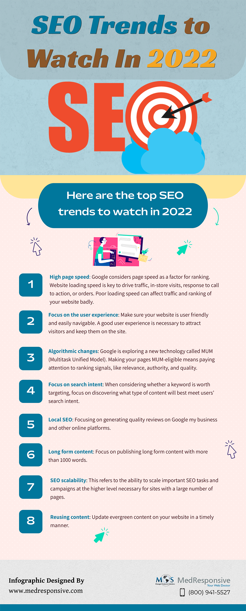 SEO Trends Infographic